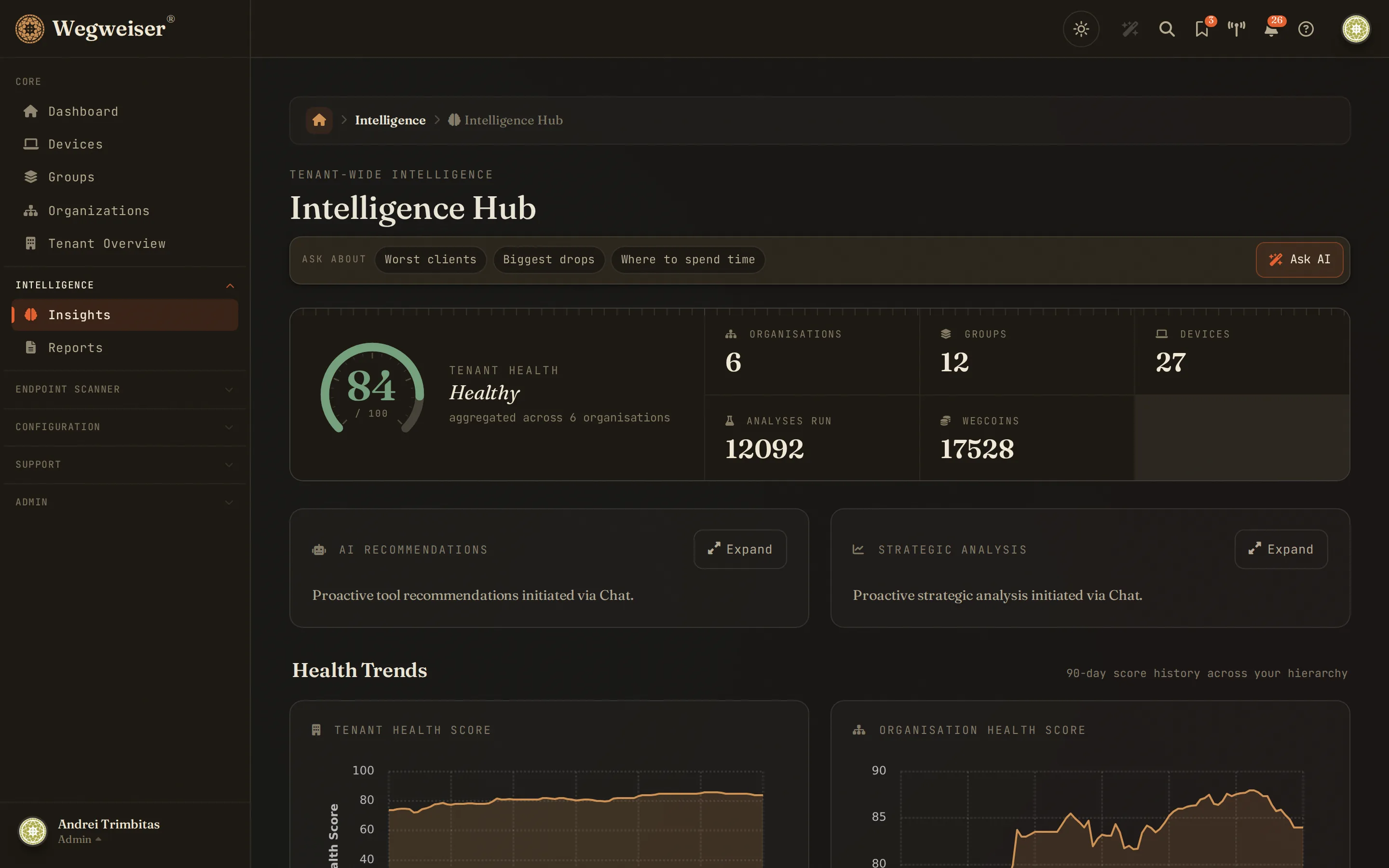 Intelligence Hub - 90-day health trends cascading from tenant to organisation, group and device